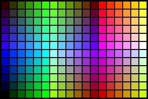 Tabla para seleccin de colores